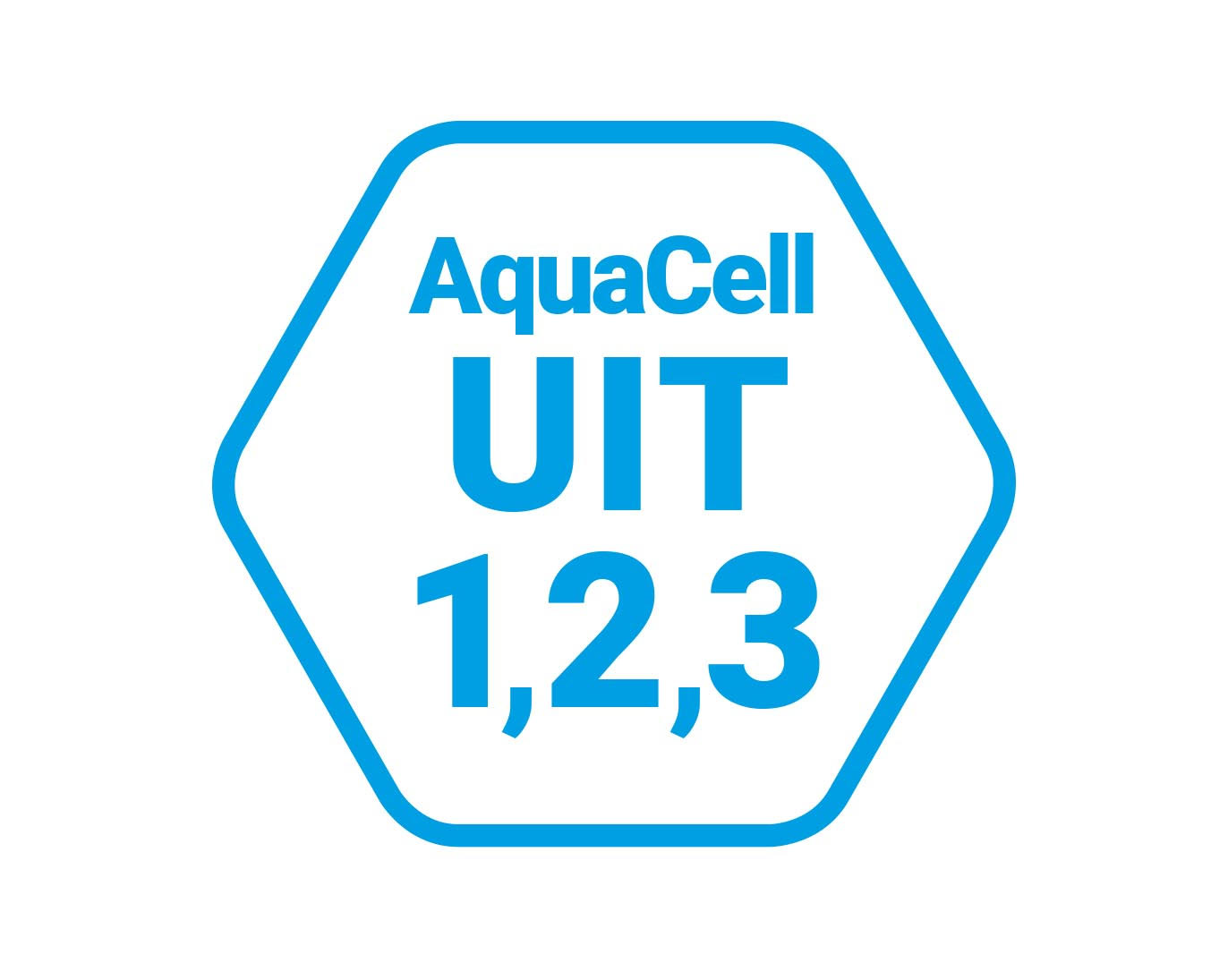 AquaCell uit