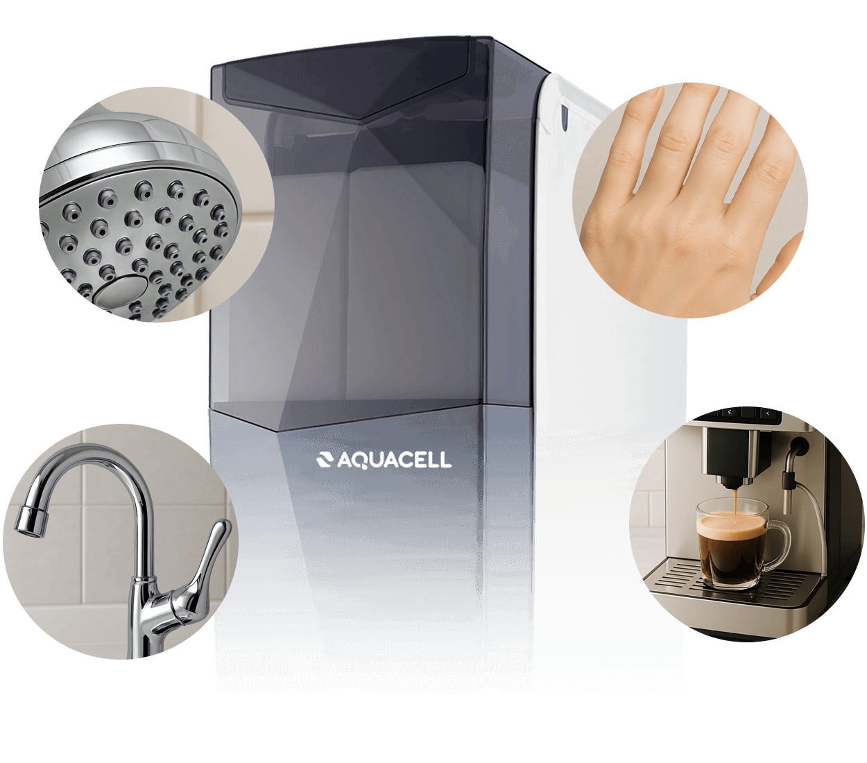De AquaCell