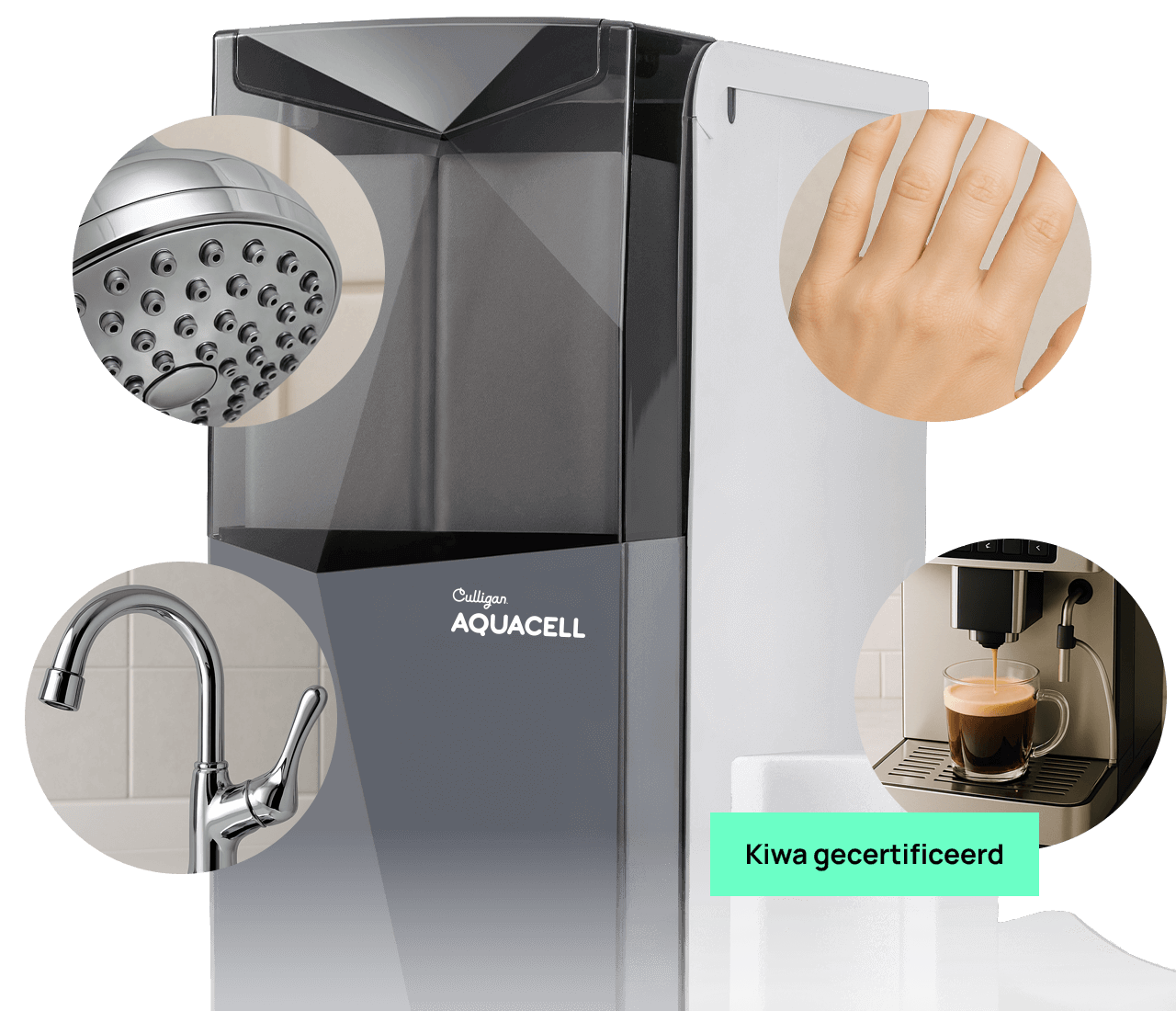 Culligan AquaCell waterontharder fade